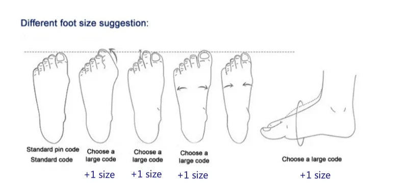 LoveFeet